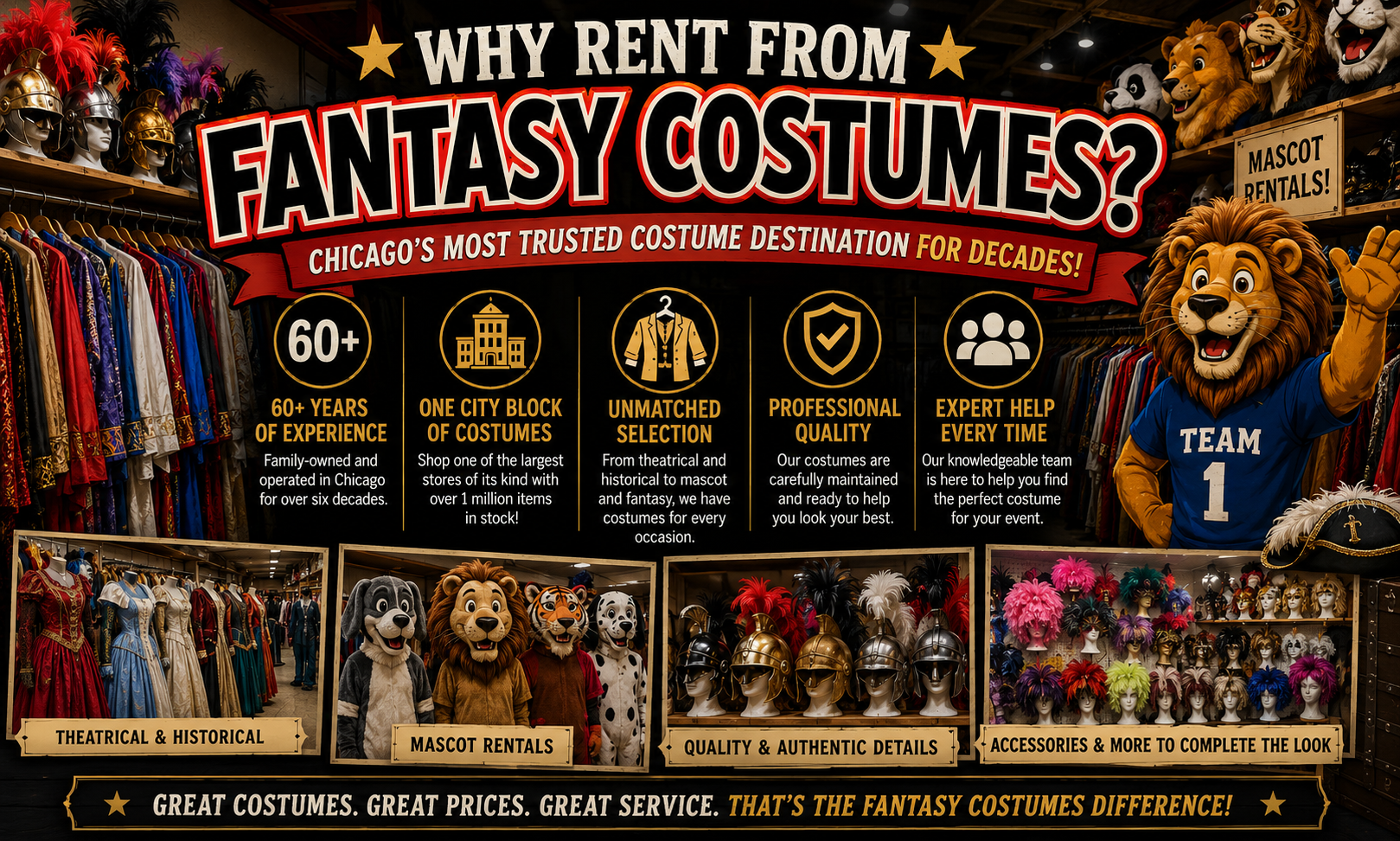 Why Rent from Fantasy Costumes? Why Rent from Fantasy Costumes?